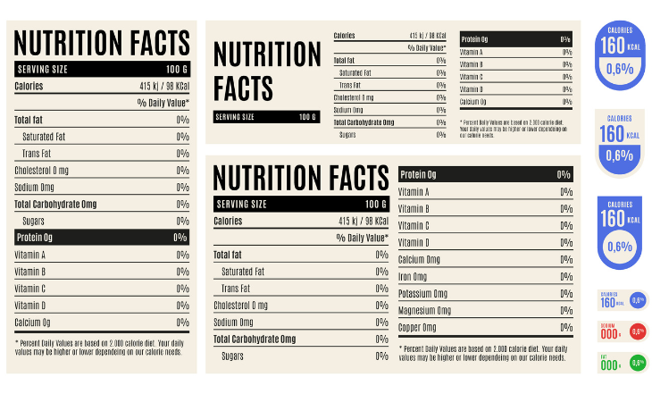 Imagem meramente ilustrativa de uma Rotulagem Nutricional.