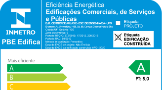 pbe-inmetro